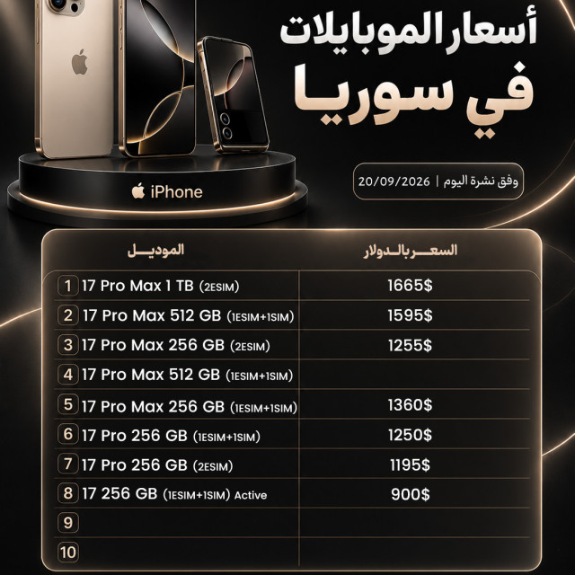 أسعار موبايلات أيفون_17 في الأسواق اليوم الأحد وبالدولار  