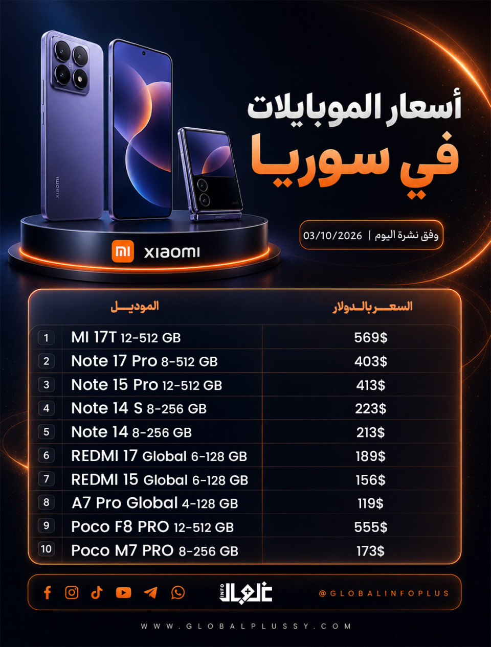 أسعار موبايلات شياومي في الاسواق اليوم  