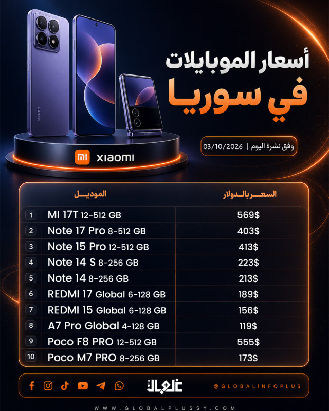 أسعار موبايلات شياومي في الاسواق اليوم  