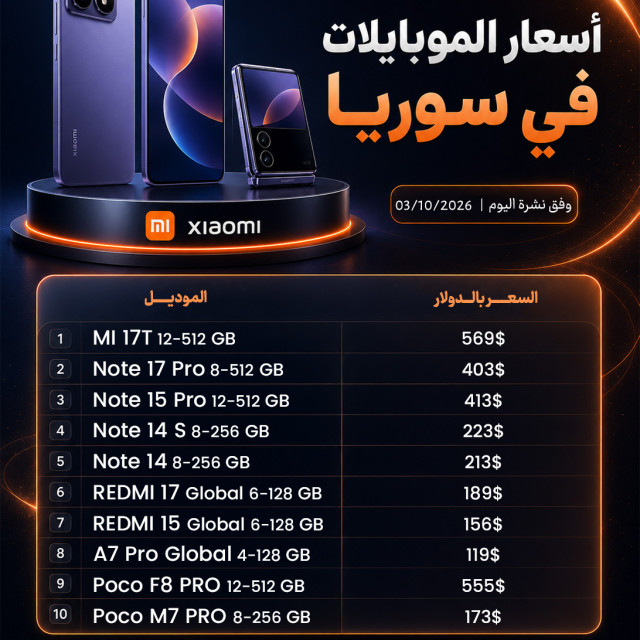 أسعار موبايلات شياومي في الاسواق اليوم  