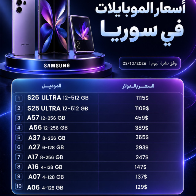 أسعار بعض أجهزة موبايل السامسونغ في الأسواق اليوم الإثنين 05 تشرين الأول 2026  