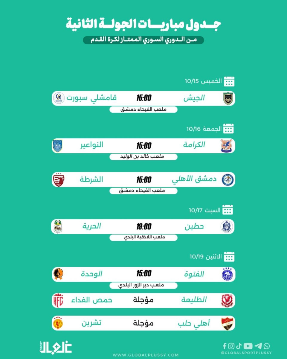 صافرة الجولة الثانية من الدوري السوري تنطلق اليوم  