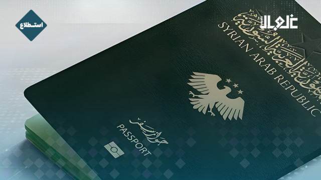 جواز السفر السوري الأخير عربيا وفي المراتب الأخير عالميا