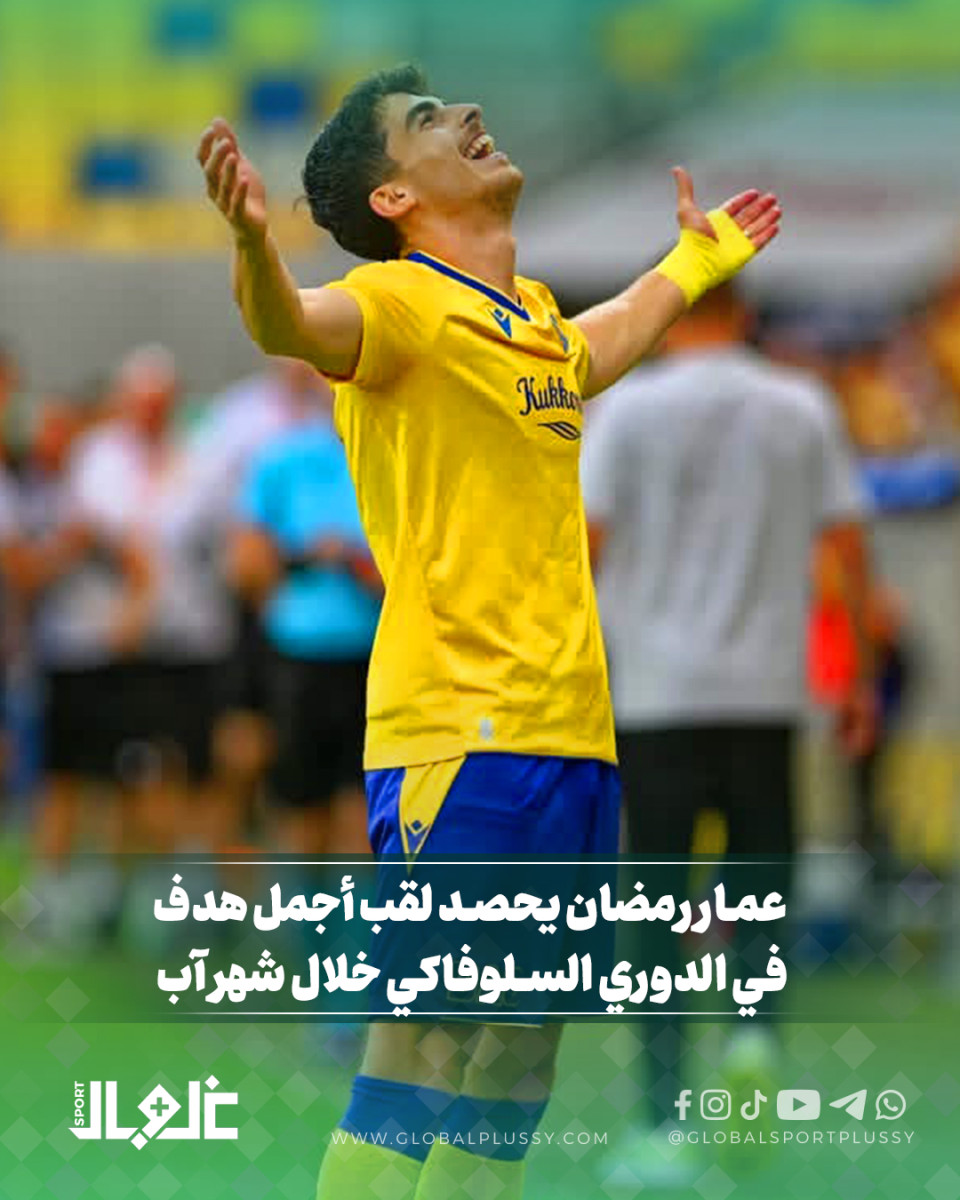 عمار رمضان يحصد لقب أجمل هدف في الدوري السلوفاكي خلال شهر آب